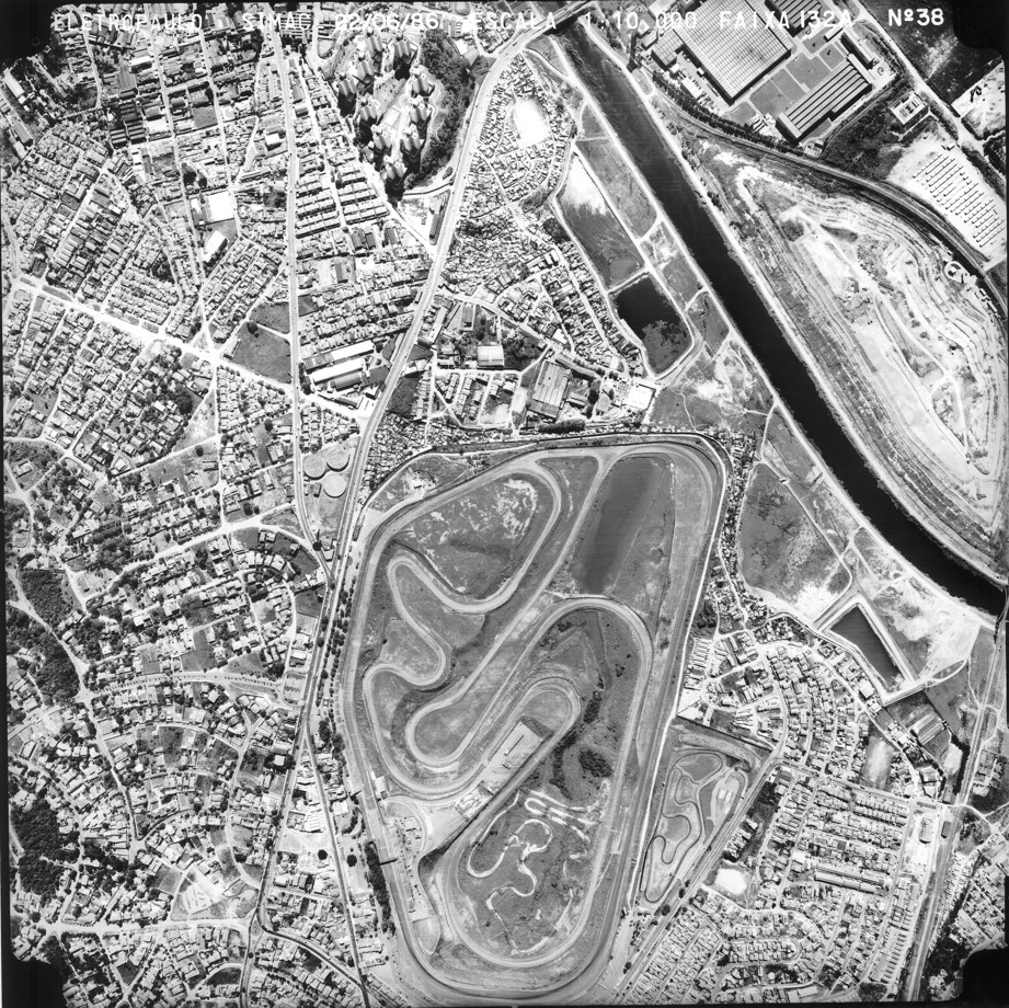 overview