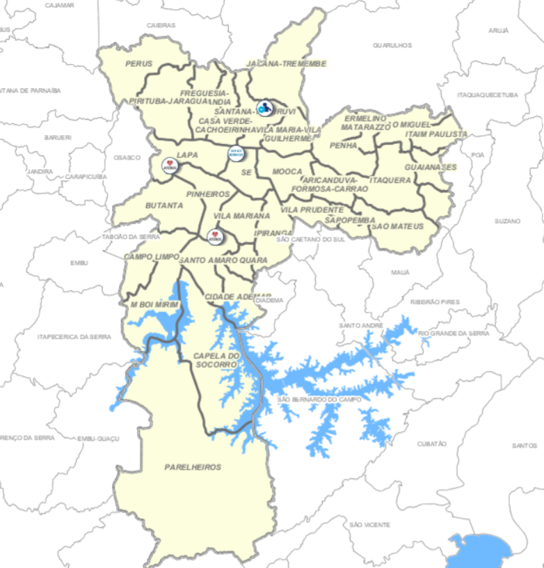 overview