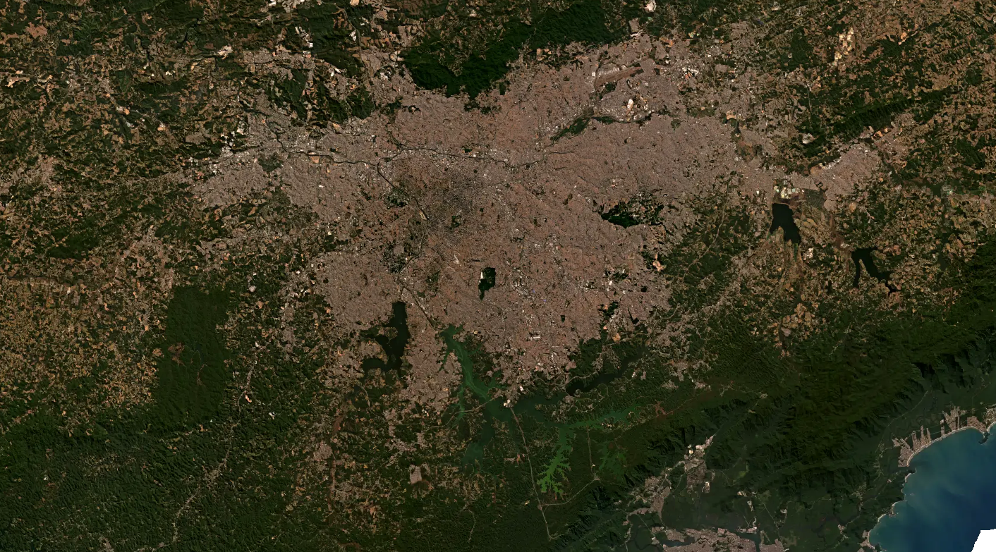 overview