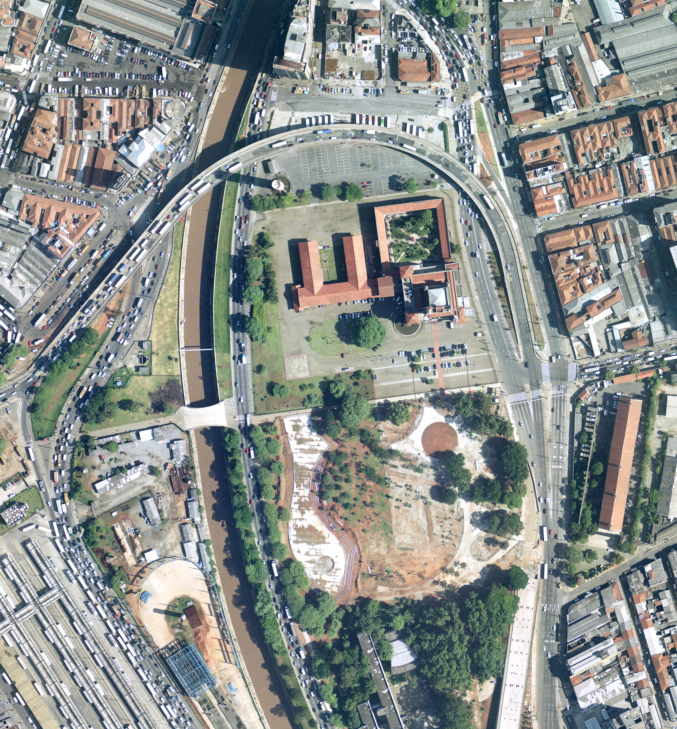 overview