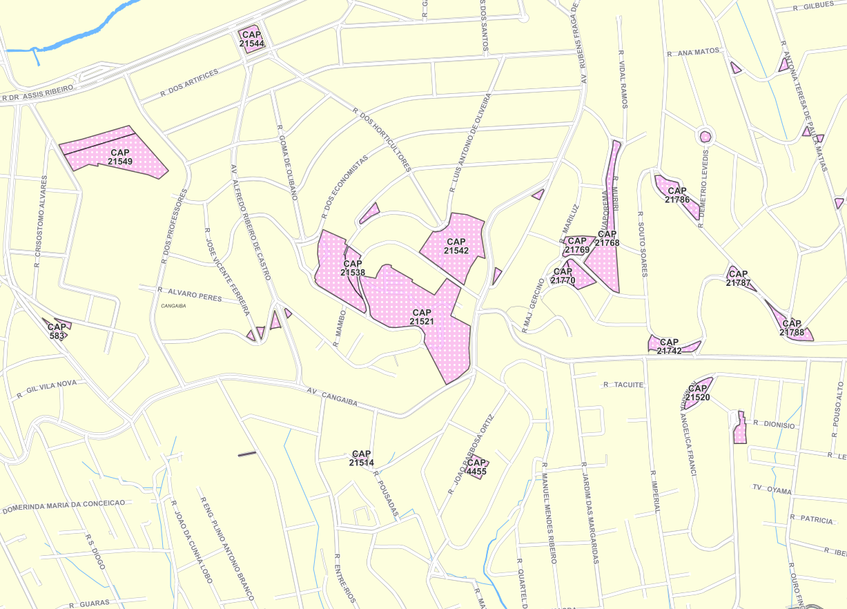 overview