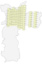 overview