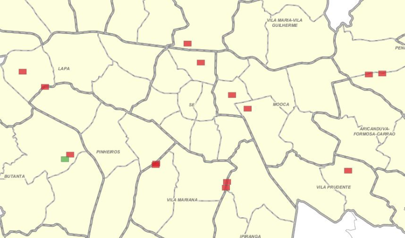 overview