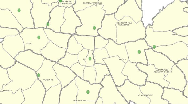 overview