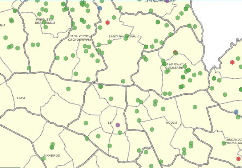 overview