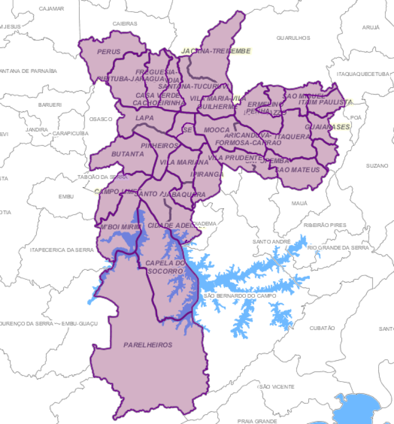 overview