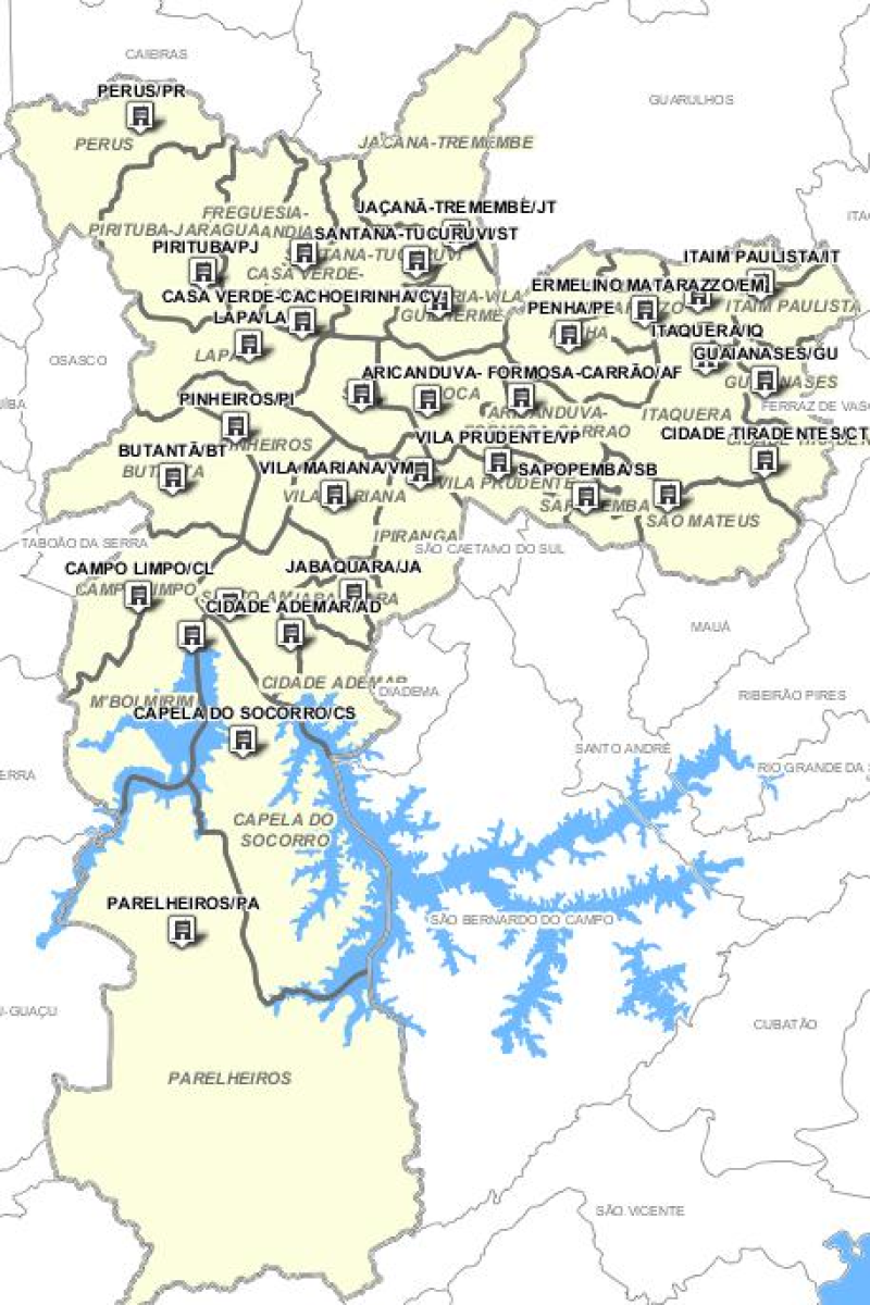 overview