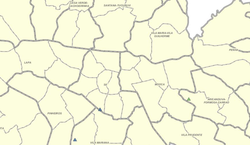 overview