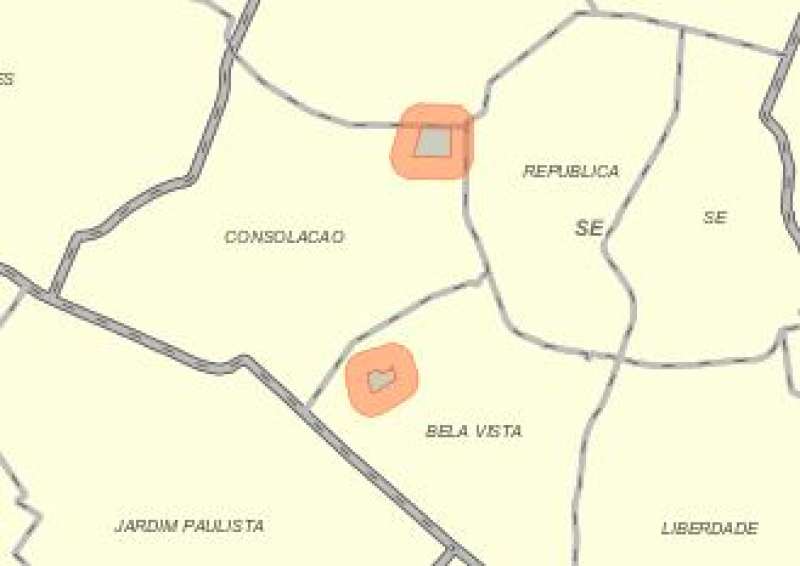 overview