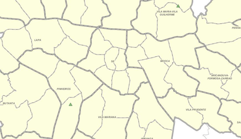 overview