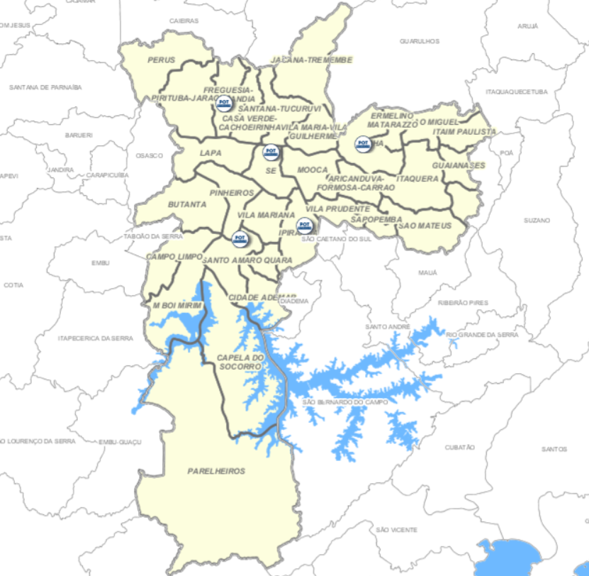 overview