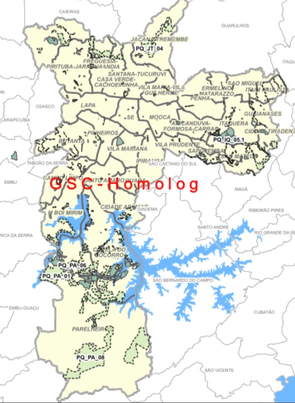 overview