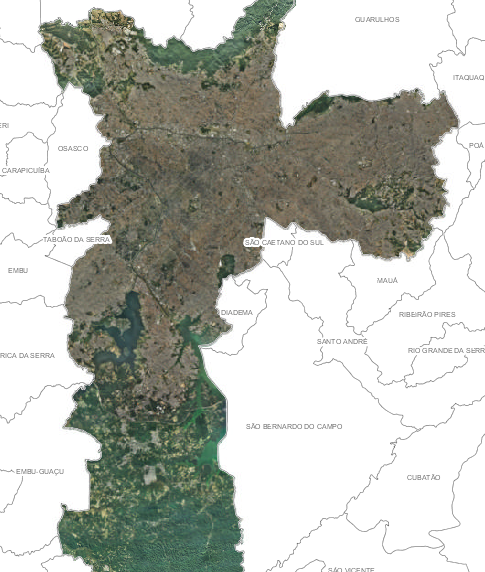 overview