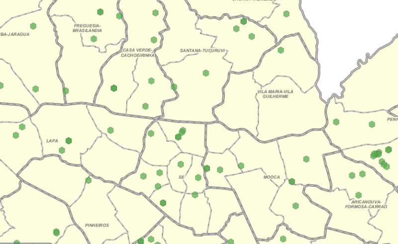 overview
