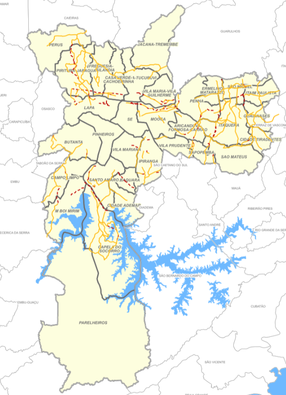 overview