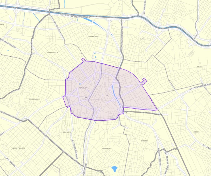 overview