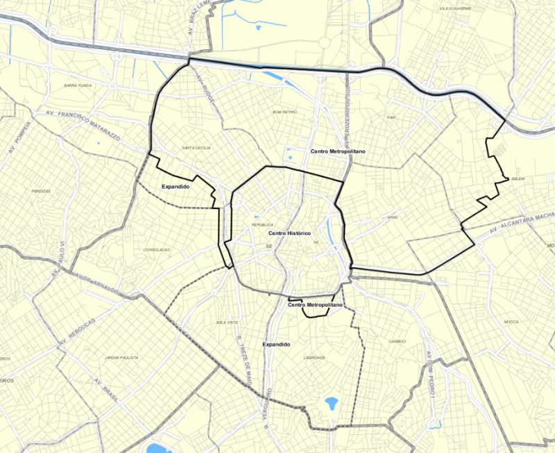 overview